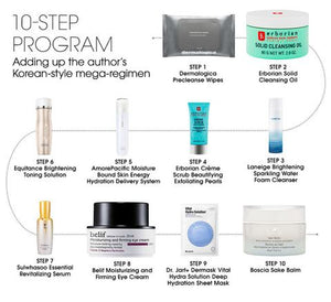 10-Step Korean Skincare Routine by Masksheets.com