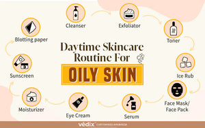 Different Types of Skincare Routines for Each Skin Type