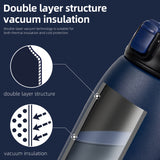 Direct Drinking Heat & Cold Preservation Tumbler with Carrying Case
